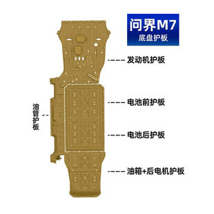 Suitable for 24 Huawei AITO M7 Engine Motor Lower Guard Plate Battery Chassis Guard Armor 2024