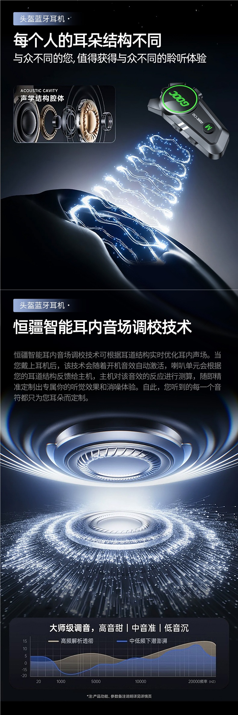 Hengjiang-C50 heavy bass motorcycle helmet Bluetooth headset, waterproof, noise-reducing, mixing, MESH multi-person intercom