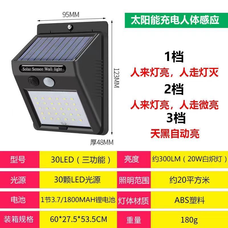 太阳能灯户外照明庭院灯人体感应超亮防水壁灯新农村家用室外路灯|undefined