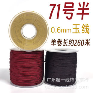 73̖0.6mm��71̖���錚�����ܾ����Y����ĥ�ֹ�diy�t�K�����K