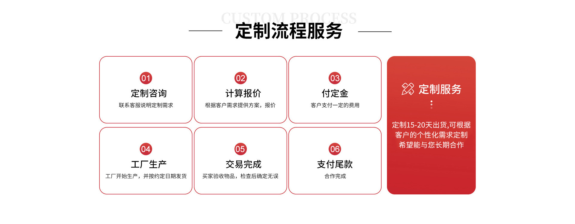 首页5