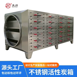 废气处理设备;通风机;废气吸附装置