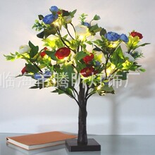 24�^Led�滨����}�Q���@���^�b��҃�늳؟�����ʯ���b���