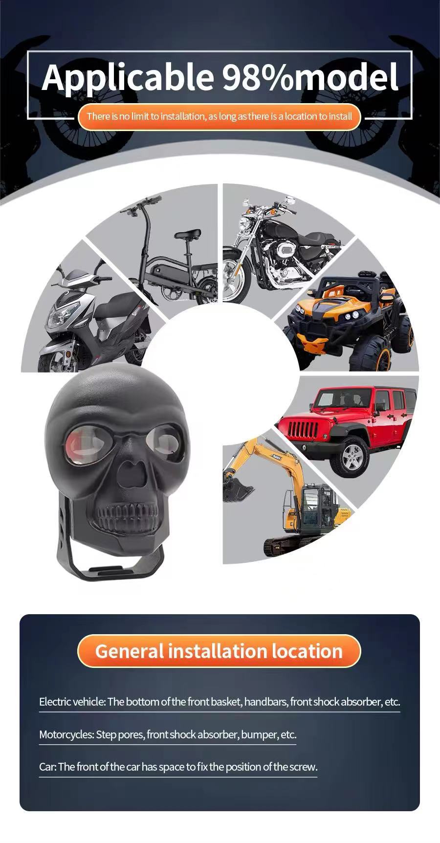 Cross-Border Supply of Led Skull Colorful External Spotlights Electric Motorcycle Modified Car Lights Wide Voltage Two-Color Flash
