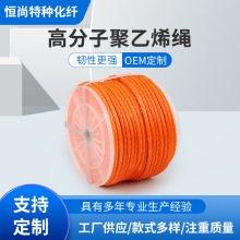 �߷��Ӿ���ϩ�K�S�����l �����K�Ӵ���ϵ���|�K�����K����ϩ�|�K