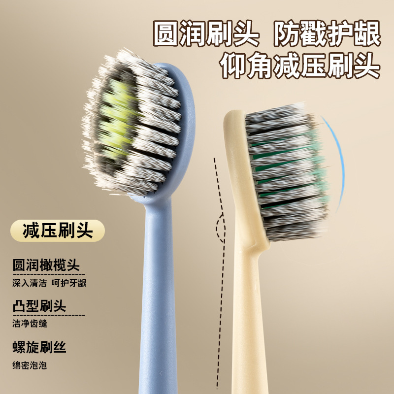 螺旋毛山型宽头凸面牙刷家用情侣轻奢罗马柱高颜值手柄家用牙刷|undefined