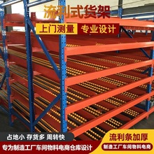 }؛ʽ܇gl؛ܝL݆}FӸ߳