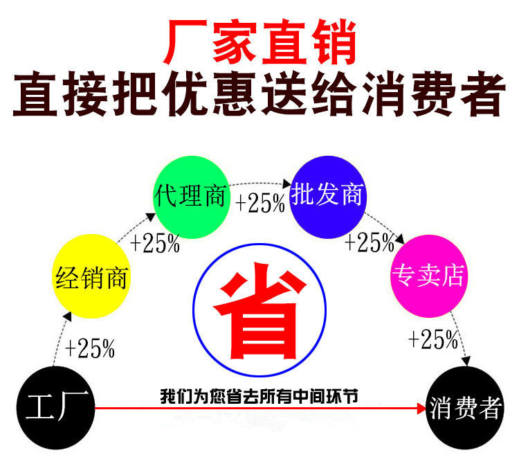 一键复制_20230315174946