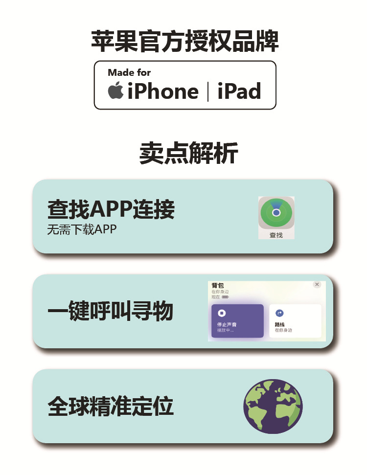 Ultra-thin smart anti-loss finder, card style