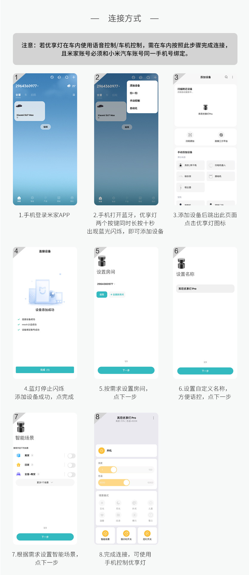 Binny Led Premium Light, a Compact Magnetic Reading Light for the Car, Has Been Integrated with the Mijia App and Is Suitable for Yu7/Su7 Modifications