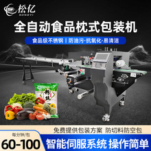 ȫ�Ԅӝ��׷��׾����b�C ��ɿ������b�C ����z�^����ʽ���b�C