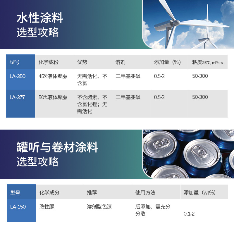 阿科玛 聚酰胺蜡Crayvallac防沉剂 触变剂 流变助剂 高固含无溶剂