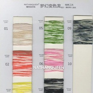 ��ɭ����1/1.8NM����׃ɫ���F؛������z�طN�����Q�����a�ӹ�