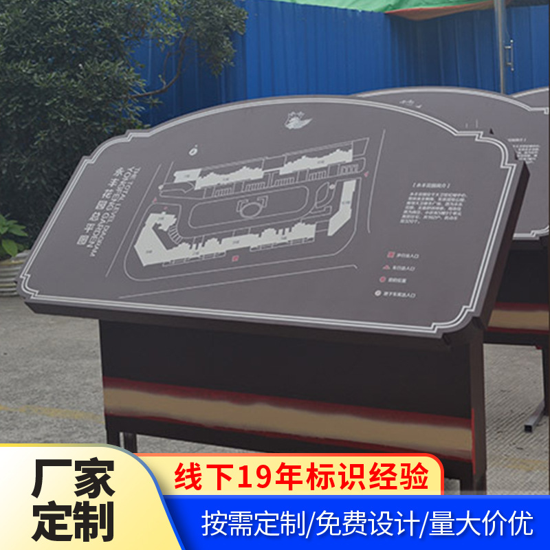 定制楼盘指示牌仿古小区总平图广告牌户外精神不锈钢导向牌批发