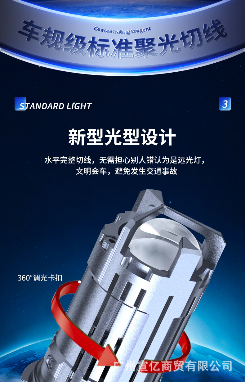 Motorcycle LED Headlight Super Bright Scooter Modified Lens