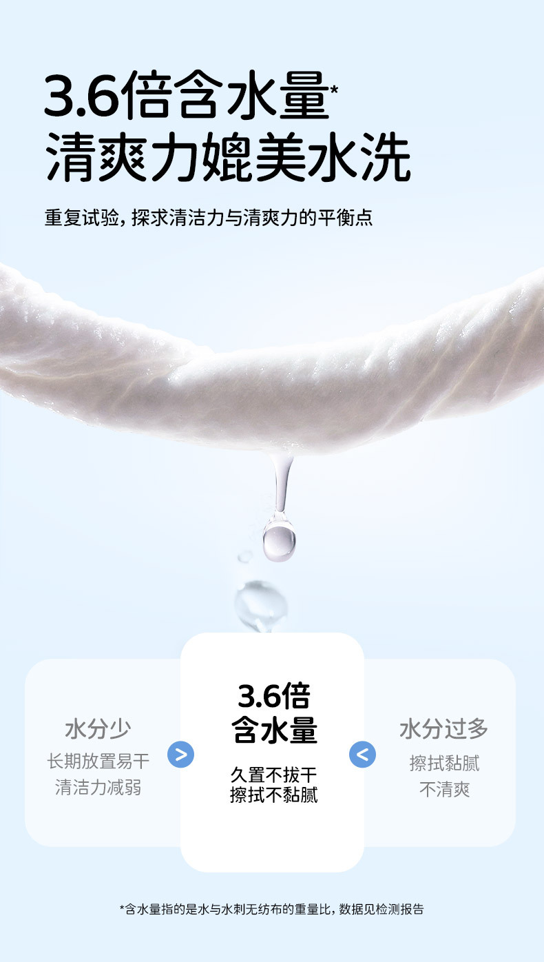 O1CN01fb6sCG2Dz2FbDTiLr_!!2212700908679-0-cib.jpg?__r__=1678241194901