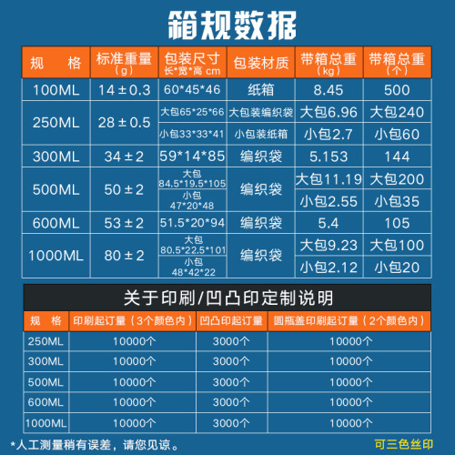 Ruitu PE sealed reagent bottle thickened food grade pesticide bottle 250ml resin disinfectant 1L plastic bottle customization