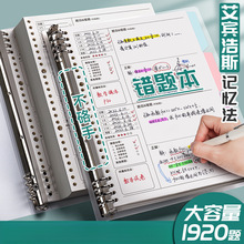 �e�}����퓿ɲ�ж�������Ӻ��д�W��Ӣ�Z���e��B5�m�e������֮