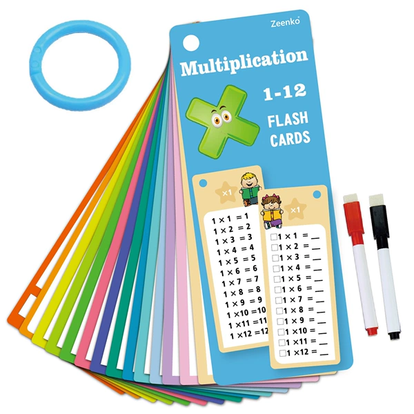 Long strip multiplication