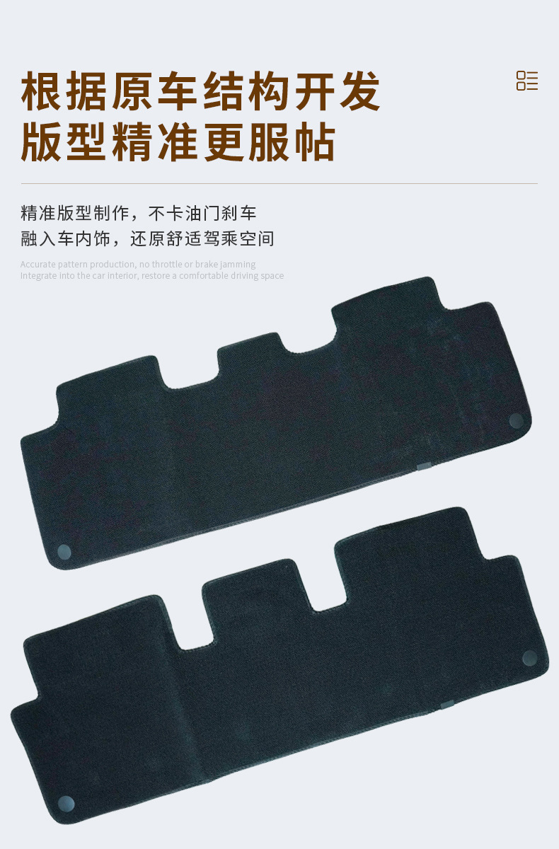 Car Floor Mats for Tesla Model Y/3, Upper Layer Carpet for Driver and Passenger Rear Seats, Wear-Resistant Replacement Carpet Surface