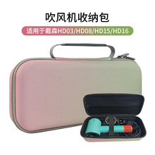 �m�ô�ɭHD16���L�C�ռ{��HD15���мӺ�Ӳ��HD08����HD03�ռ{Ӳ��