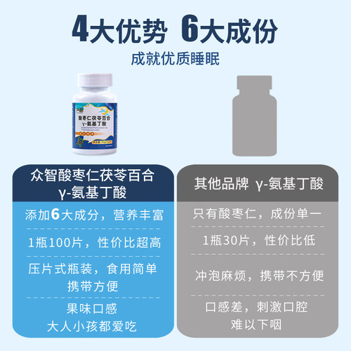 General Food Supplement: Zongzhi Wolfberry and Poria with GABA, Direct from Factory, Dropshipping One Piece