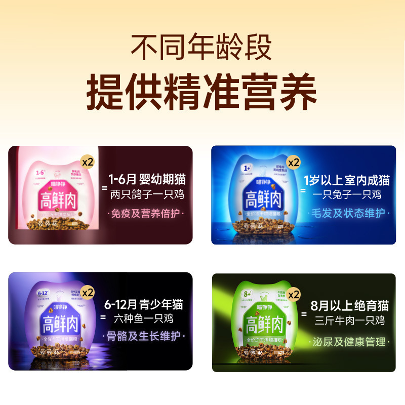 Meow Zhenzhen Gao Fresh Meat Baked Freeze-Dried Cat Food Grain-Free Adult Cat and Kitten Milk Cake Full Price Exclusive Nutritional Formula Free Shipping