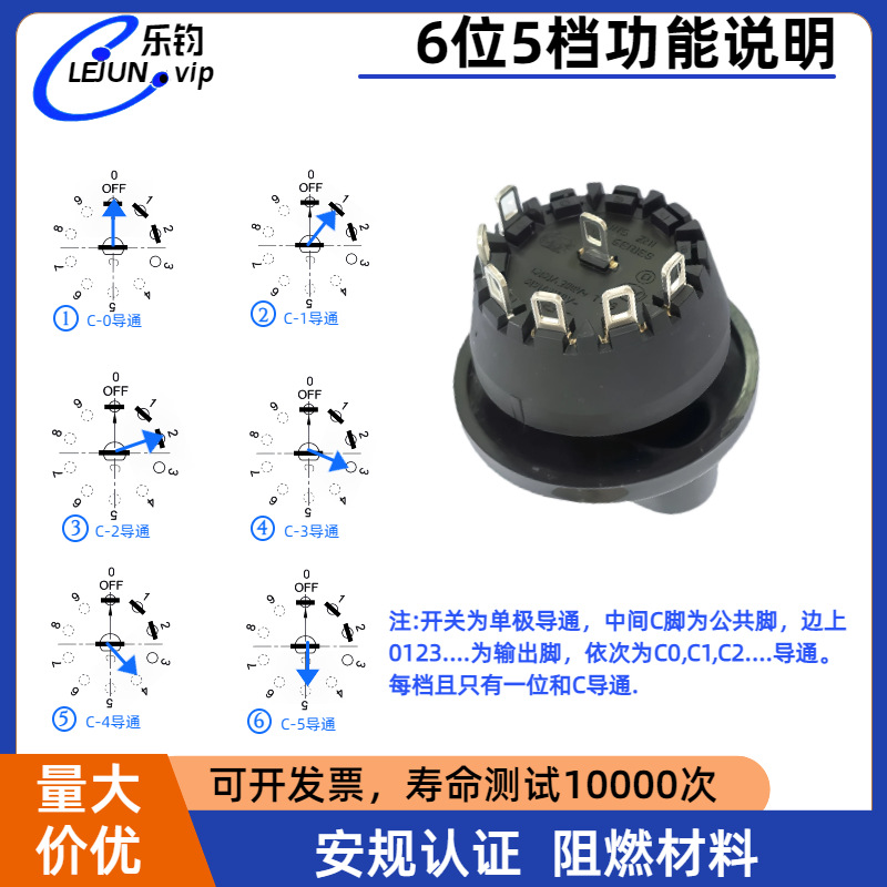 �־��Ƽ�Բ����ת���� 6λ5����21��Cñ��λ���� �Ʊ�����ť����