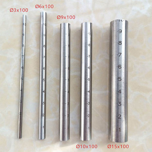 ���̶ȈA��A���A�ܿ̾��г̗U�Θ˿��߼��U��ȳ߲��P�304