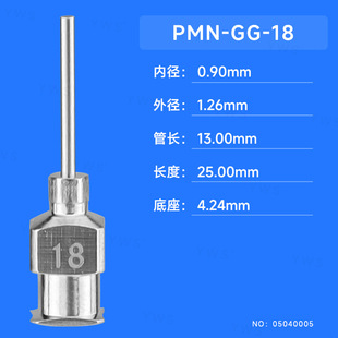 ȫ���P䓆ι���^ PMN-GG-18
