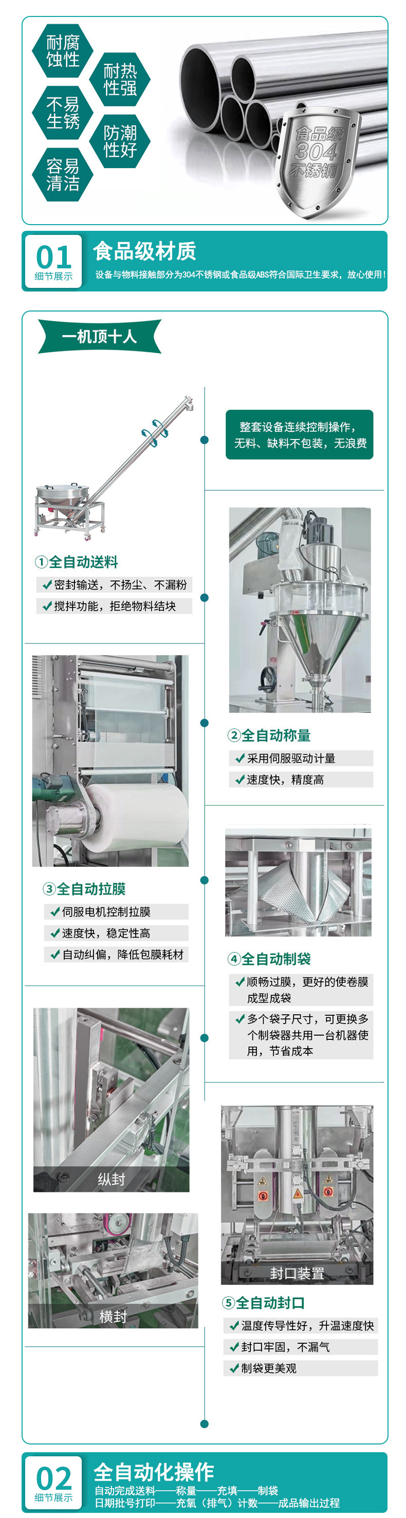 全自動粉末包裝機(jī)詳情圖_08.jpg