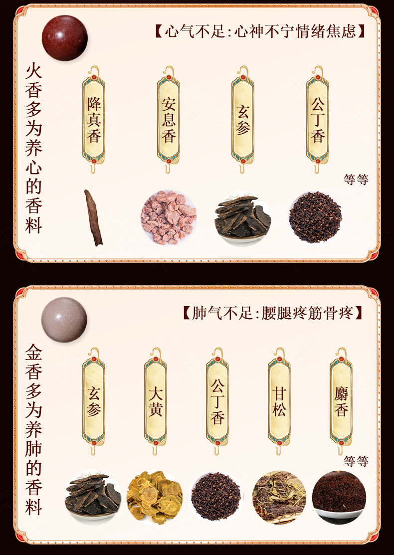 Five Elements Blended Incense Bead Bracelet Wu Xing He Xiang Zhu Traditional Chinese Herbal Wrist Mala 8mm Double Loop Gift Box in use