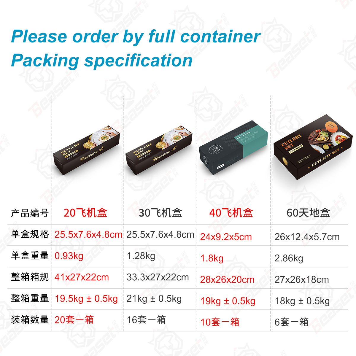 Amazon fabricante vajilla de acero inoxidable traje 20/30/40/60 set hogar cuchillo, tenedor y cuchara cocina suministros