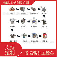 �㹽�u���a���㴻���u���a���b���㹽�u���a�������u�ӹ����b�C