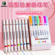 �R������݆�������P�ֳ��������~��ӛDIY��߅�p�����˝L݆�ٸ�