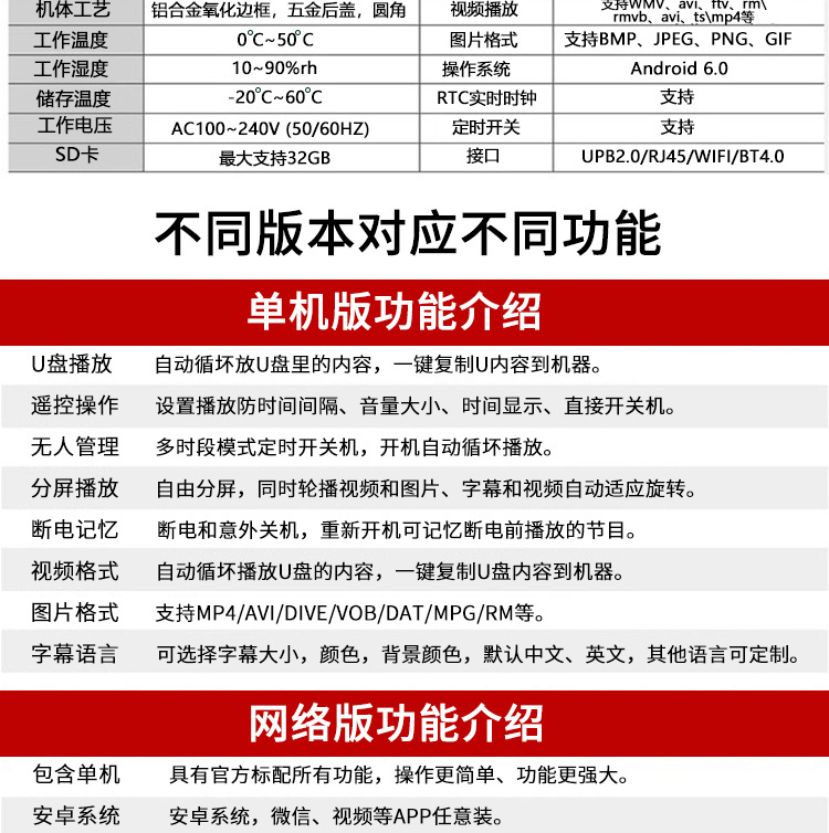 亿锐 立式广告机 详情页_11.jpg