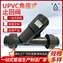 UPVCʽֹy YֹyUPVCֹy^yܵ^V