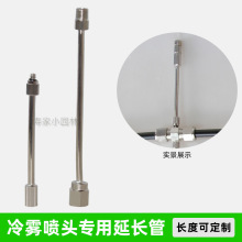 3/16�߉����F���^�����ܼ��L��1/8 �F�����ؾ��^��Ȫ�V���ӝ���m