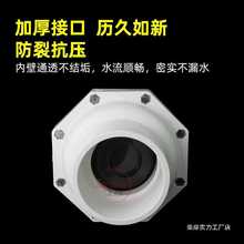 110ֹ���y�����yUPVC75�Ӻ�50�ܵ�ֹ���y160����90�oˮ���y�T���