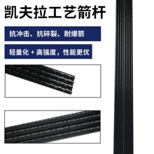 ���S����羳�P�������|̼����ͼ�֧���ͼ��U�p�����ߏ��ȹ���