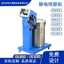 o늉TbCO ĩTO Tbo늇ۘ TܙC