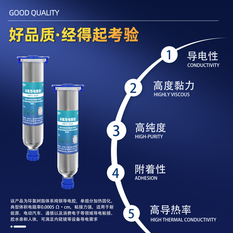 エポキシ導電性銀接着剤加熱硬化 LED 銀ペイント電子部品接着剤 IC チップ回路カスタマイズ|undefined
