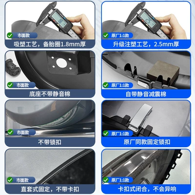 Spare wheel cover — Fangchengbao 5 spare tire cover modification - equation-leopard-5-must-read-before-buying-how-to-choose-a-full-cover-spare-tire-cover