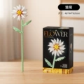 M5020-daisy branch