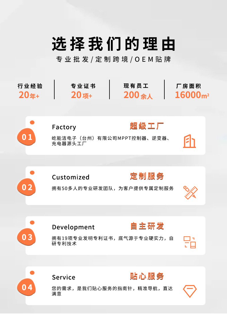 PD6501是一款升降压且支持PD3.0快充协议的太阳能PD充电器、太阳能PD充电器、手机户外太阳能移动电源、平板户外太阳能移动电源、笔记本户外太阳能移动电源、无人机户外太阳能移动电源、锂电池户外移动电源