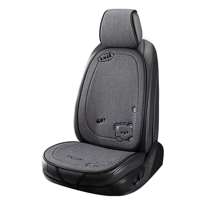 Seat cushion, seat cover – Backrest