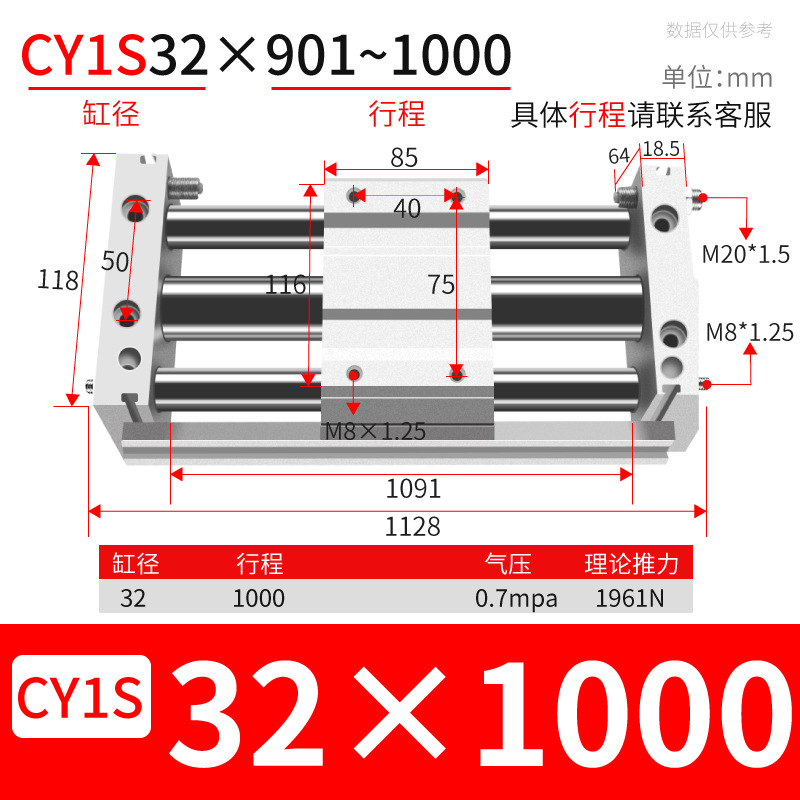 ֱ޸ ǵ¿CY1S/RMT20/25/40żʽ޸