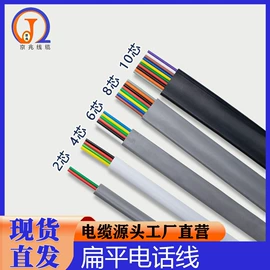 电脑网线;射频电缆;电话线