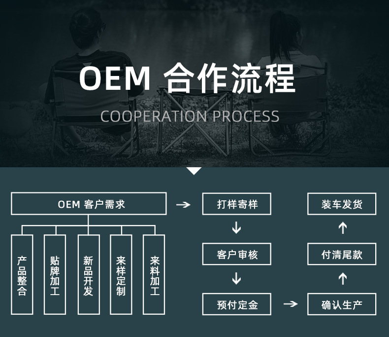 户外折叠椅便携式露营椅子超轻月亮椅休闲钓鱼野外凳子高背沙滩椅详情5