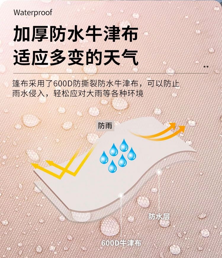 Car roof tent for outdoor use, fully automatic, suitable for SUVs and sedans, for self-driving trips, foldable, quick setup, car-mounted tent for camping